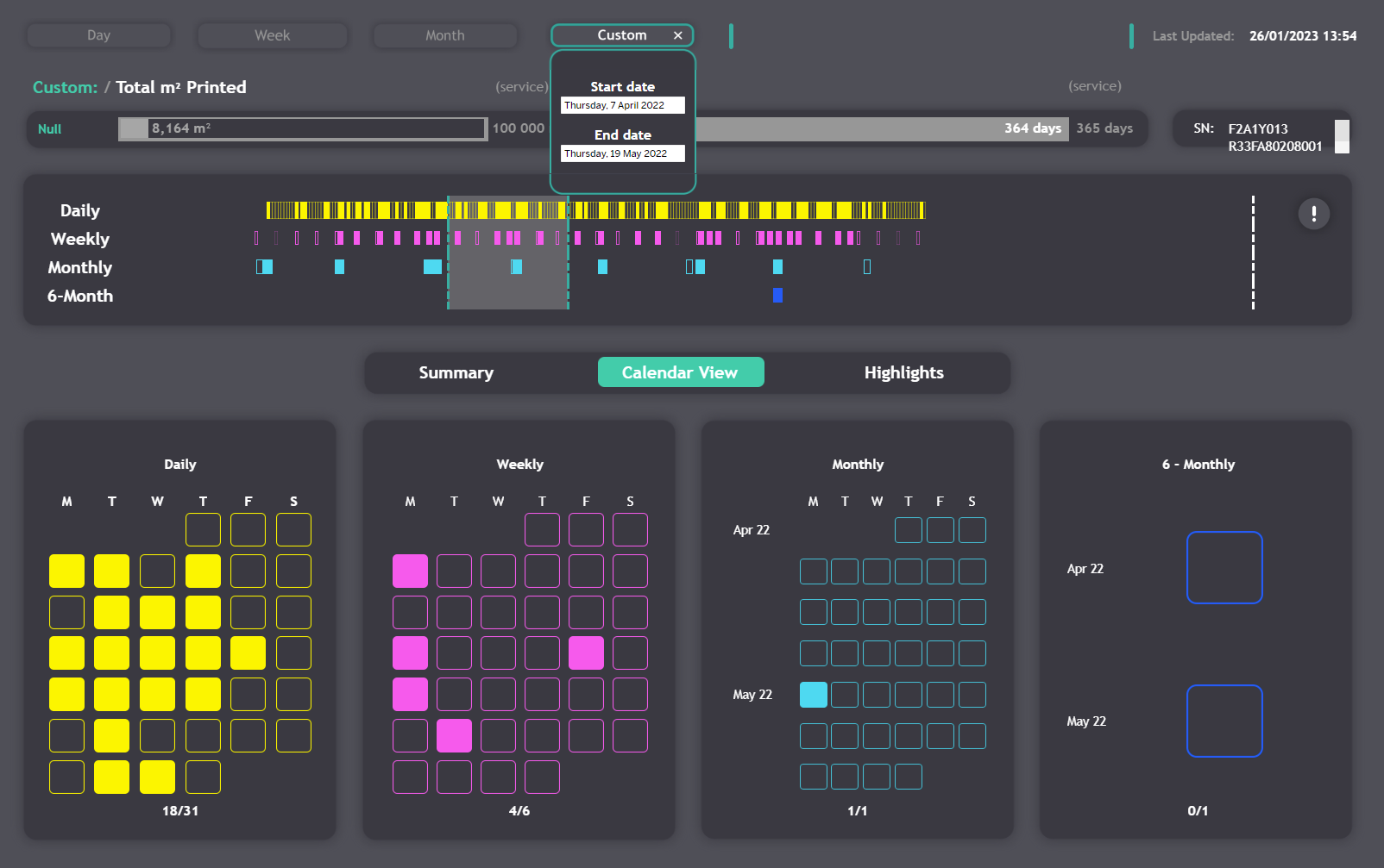 Fujiflim Printer Analytics - Custom