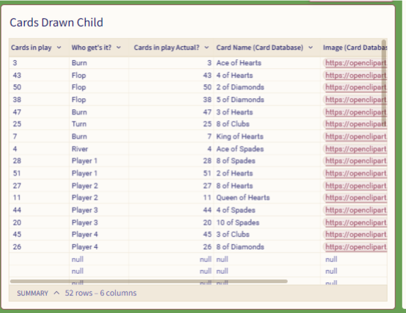 Table creation in Sigma